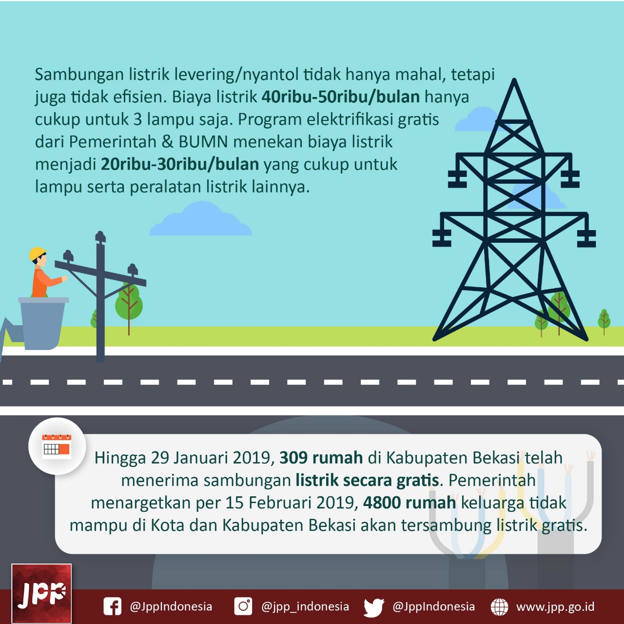 BUMN Sambungjan Listrik Untuk Kehidupan Warga yang Lebih Baik - 20190130